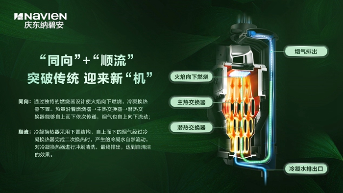 2023AWE圆满落幕,庆东纳碧安引领冷凝壁挂炉发展新风尚